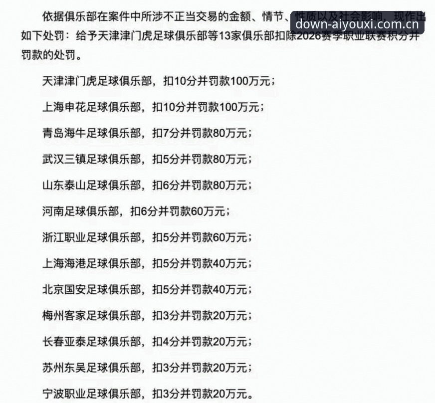 资深用户分享：从爱游戏平台看足协第三批禁足名单的追踪心得
